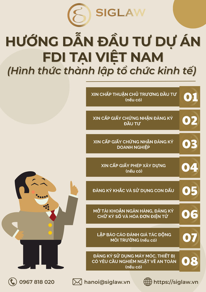 Hướng dẫn thực hiện dự án đầu tư tại Việt Nam khi thành lập tổ chức kinh tế