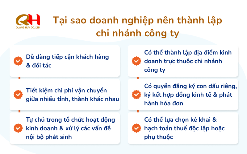 Tại sao doanh nghiệp nên thành lập chi nhánh công ty?